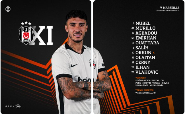 Beşiktaş-Marsilya Maçının İlk 11’i Açıklandı! İşte Kartal’ın Kadrosu