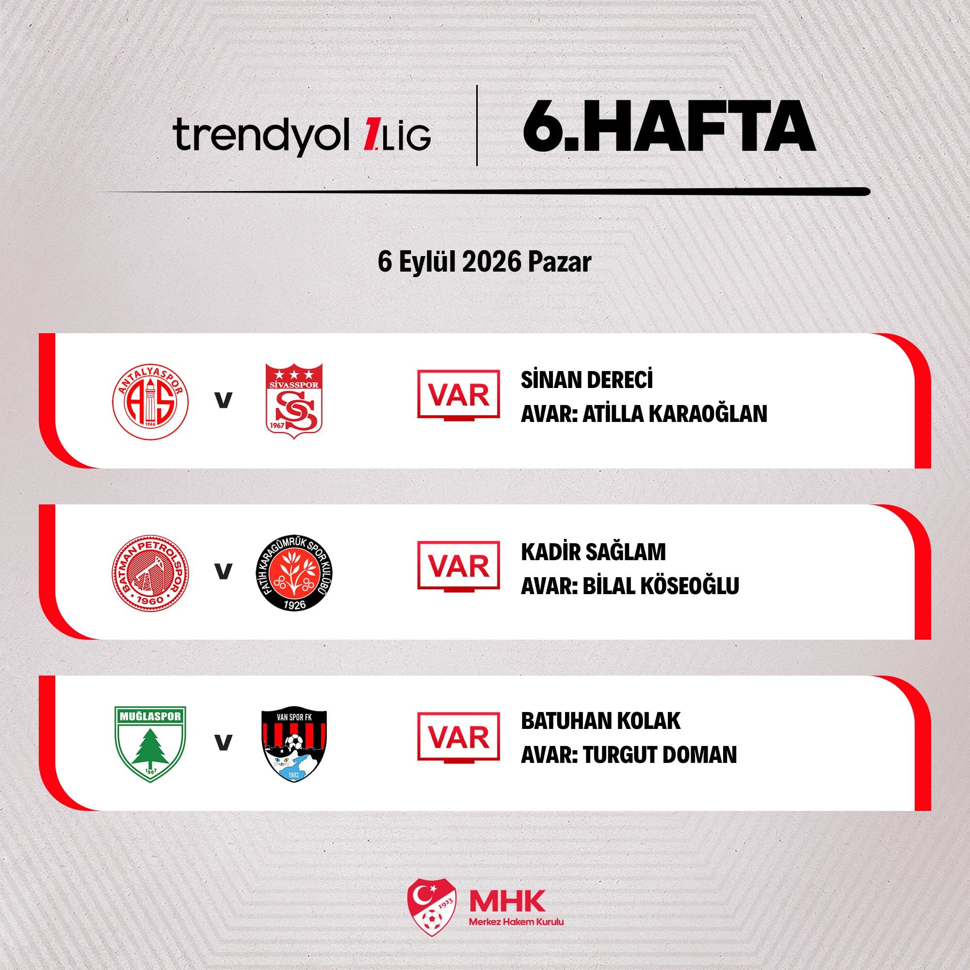 Trendyol 1. Lig’de Bugünün VAR ve AVAR Hakemleri Belli Oldu! İşte Maç Maç Hakem Analizi