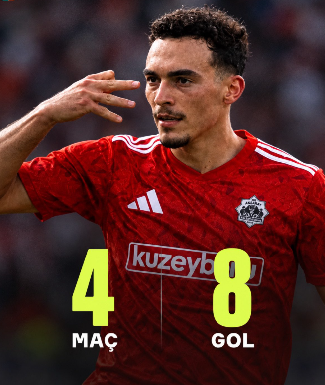 Bahattin Karahan’dan inanılmaz istatistik! 4 maçta 8 gol