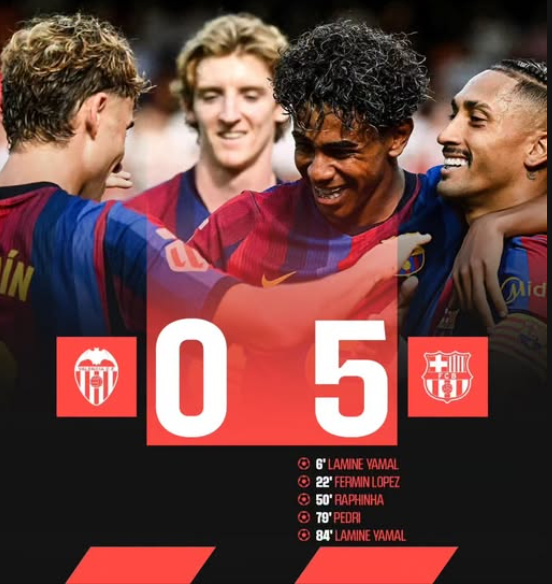 Mestalla’da Barcelona Fırtınası! Valencia’yı 5-0 Mağlup Edip Liderliği Ele Geçirdi