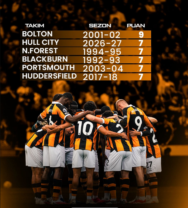 Hull City tarih yazıyor! Premier Lig’e yeni çıkanlar arasında en iyi başlangıçlardan biri