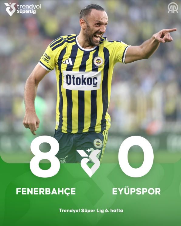 Fenerbahçe’den Tarihi Zafer! Eyüpspor’u 8-0 Mağlup Ederek Rekor Kırdı