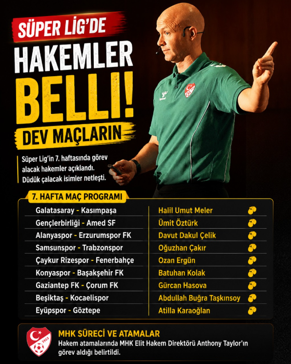 Süper Lig’de Hakem Mesaisi Başlıyor! İşte 7. Haftanın Hakemleri