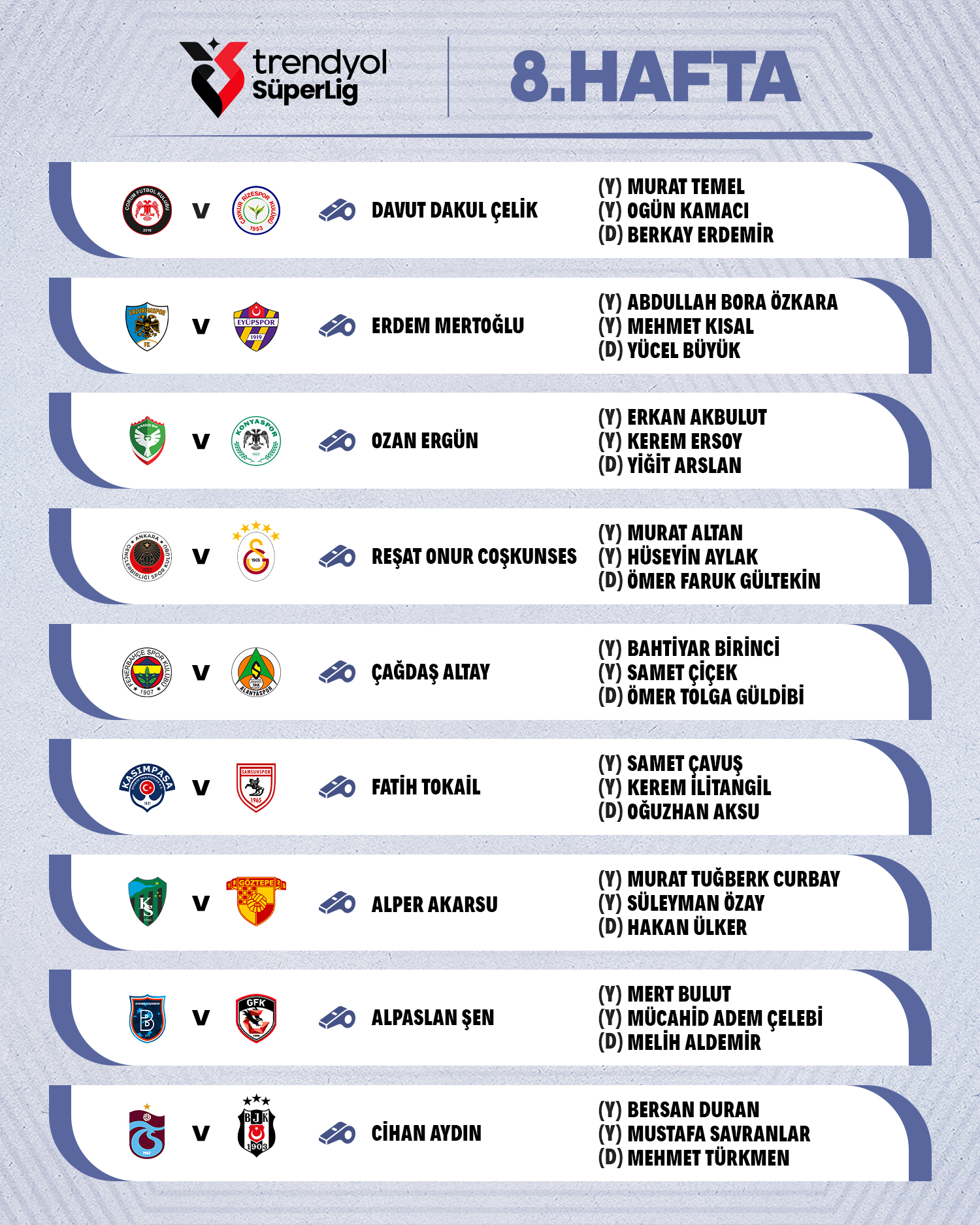 TFF Açıkladı: Trendyol Süper Lig’de 8. Hafta Hakemleri Kimler?
