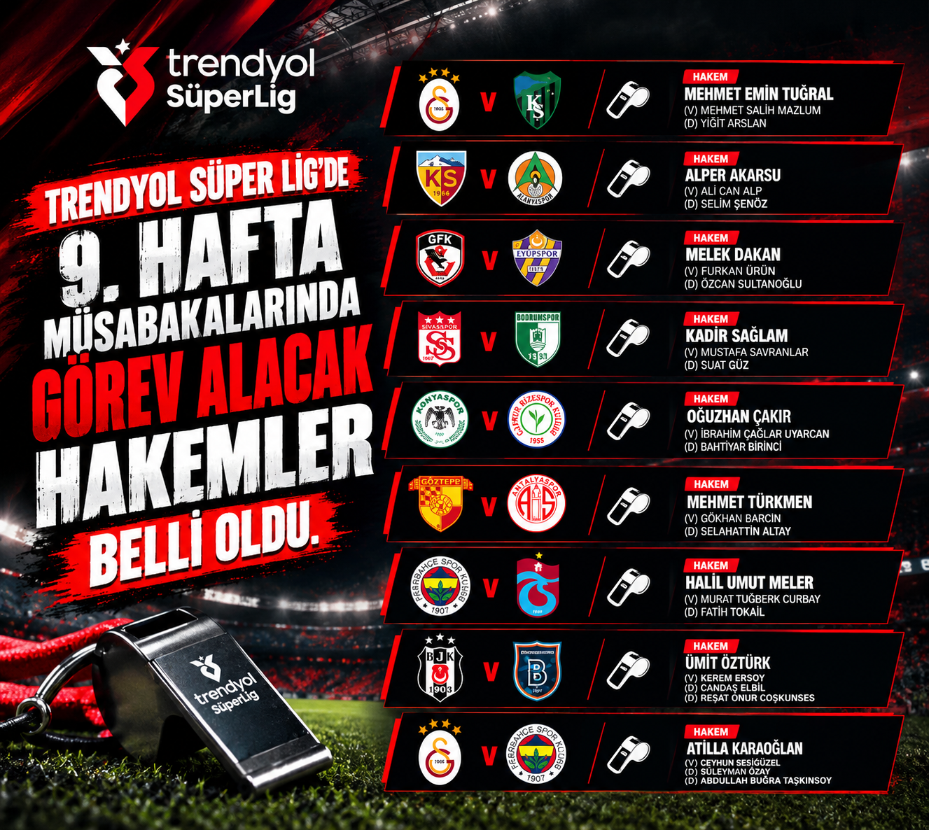 Süper Lig’de 9. Hafta Hakemleri Açıklandı! Galatasaray-Fenerbahçe Derbisinin Hakemi Belli Oldu
