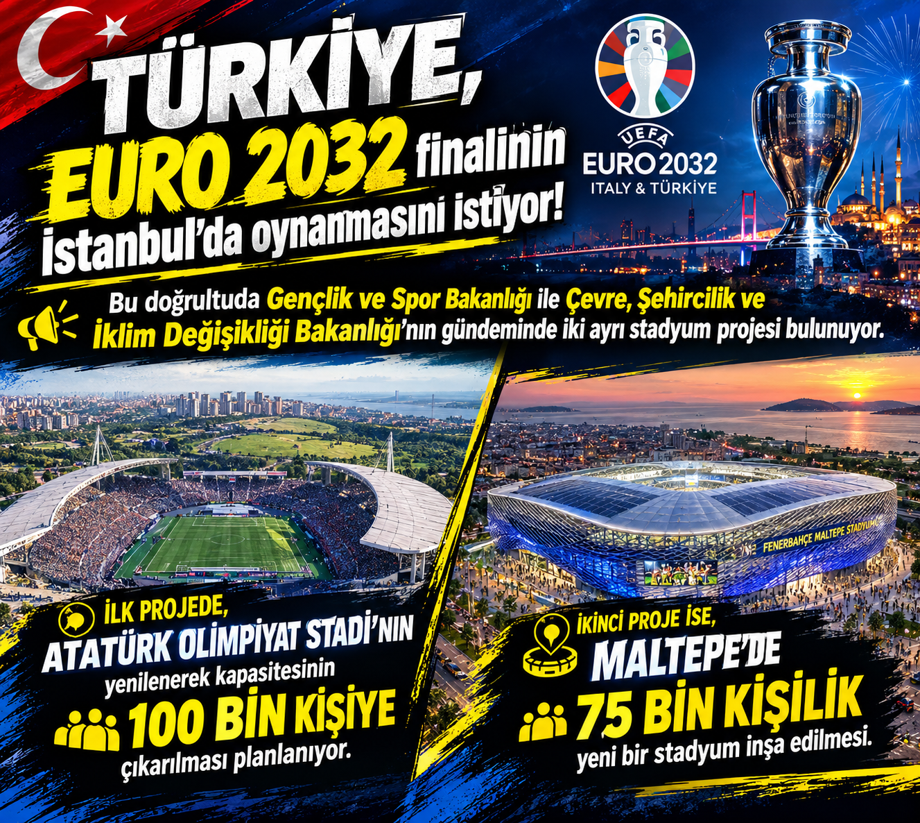 EURO 2032 İçin İstanbul’da İki Seçenek: Dev Yenileme mi, Yeni Stat mı?