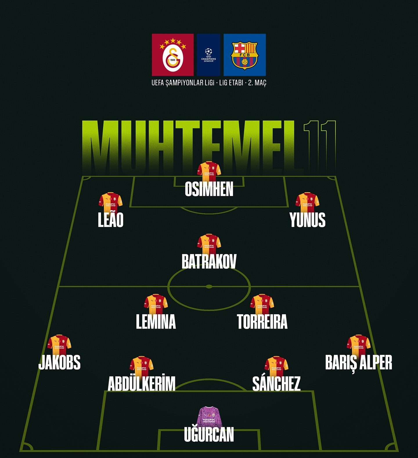 Galatasaray Barcelona’yı Bekliyor! Osimhen, Leão ve Yunus Detayı
