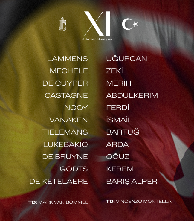 SON DAKİKA! Belçika-Türkiye Maçının İlk 11’leri Belli Oldu