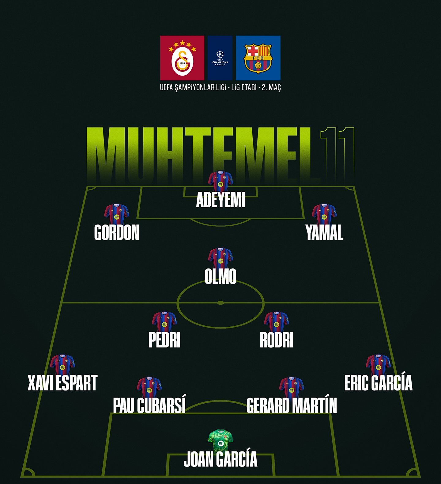 Devler Ligi’nde Kritik Gece! Barcelona’nın Muhtemel 11’i Dikkat Çekti