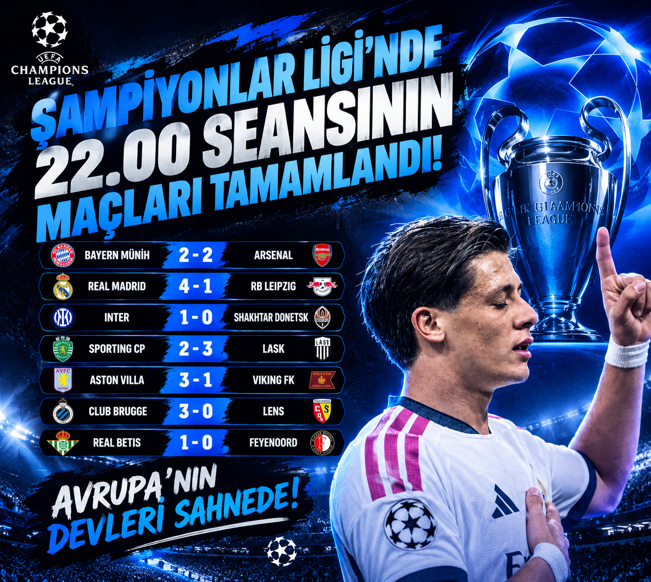 Devler Sahnesinde Gecenin Perdesi Kapandı! İşte 7 Maçın Sonuçları